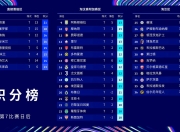 华体会在线登录-巴黎圣日耳曼球队出色夺冠
