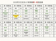 华体会体育官网-榜首争霸：欧预赛资格赛赛况！的简单介绍