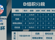 华体会官网活动-关于巴拉圭胜哥伦比亚，美洲杯中的胜利之路的信息