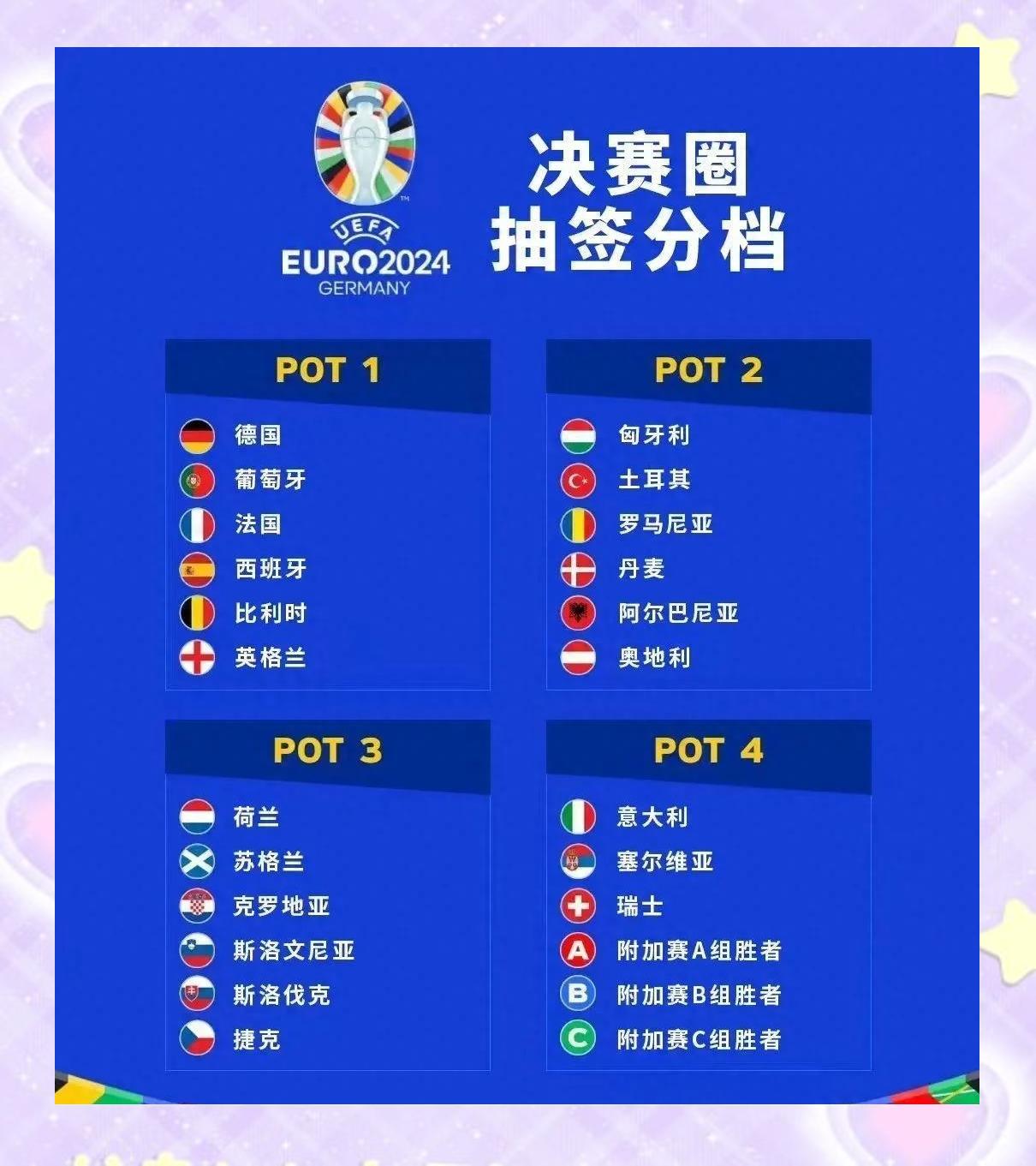 榜首争霸：欧预赛资格赛赛况！的简单介绍